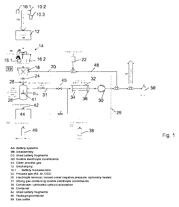 A single figure which represents the drawing illustrating the invention.